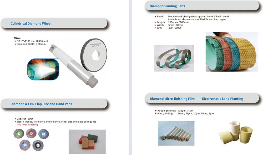 Thermal Spray Coated Grinding 