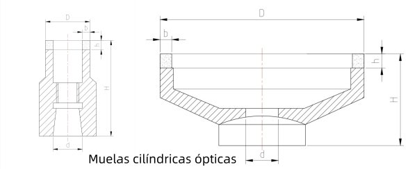 Herramientas de vidrio óptico