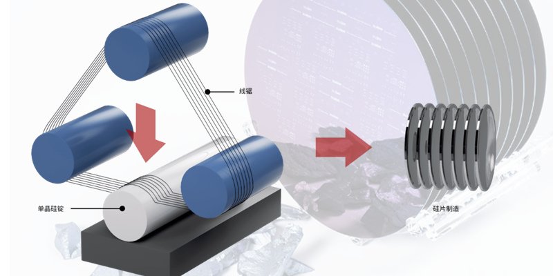 corte con hilo diamantado