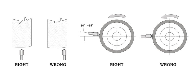 rectificador de diamante