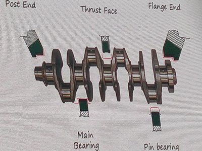 Rueda de CBN vitrificado